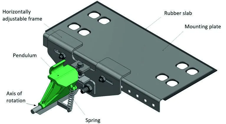 Technical render of one DeltaSwitch suspension: frame, pendulum, spring and mounting plate